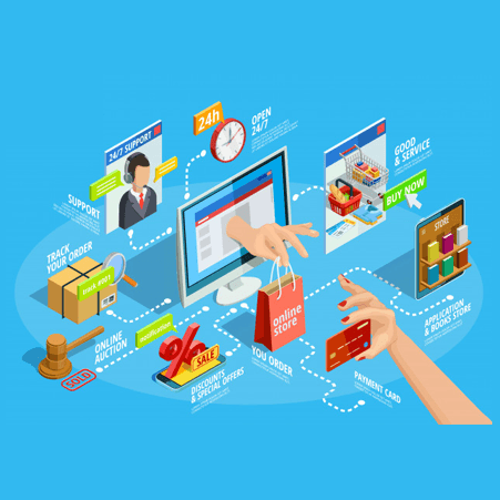 Asp.NET E-Commerce